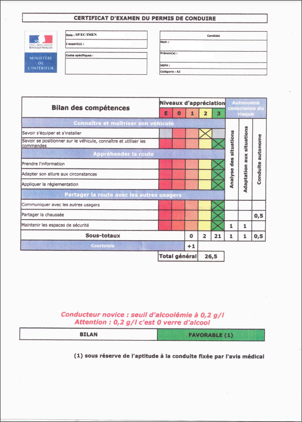 Permis A2 provisoire